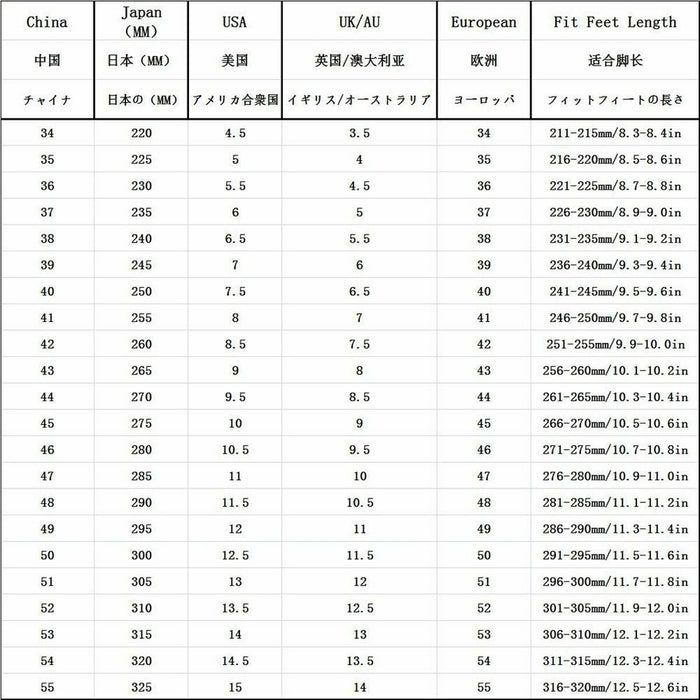 V3HE0F6C2BB74C3B7E141874131EB69778ER5795048P6